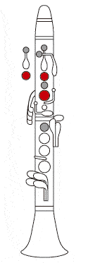D4 clarinet primary fingering