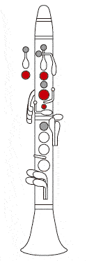 C4 clarinet primary fingering