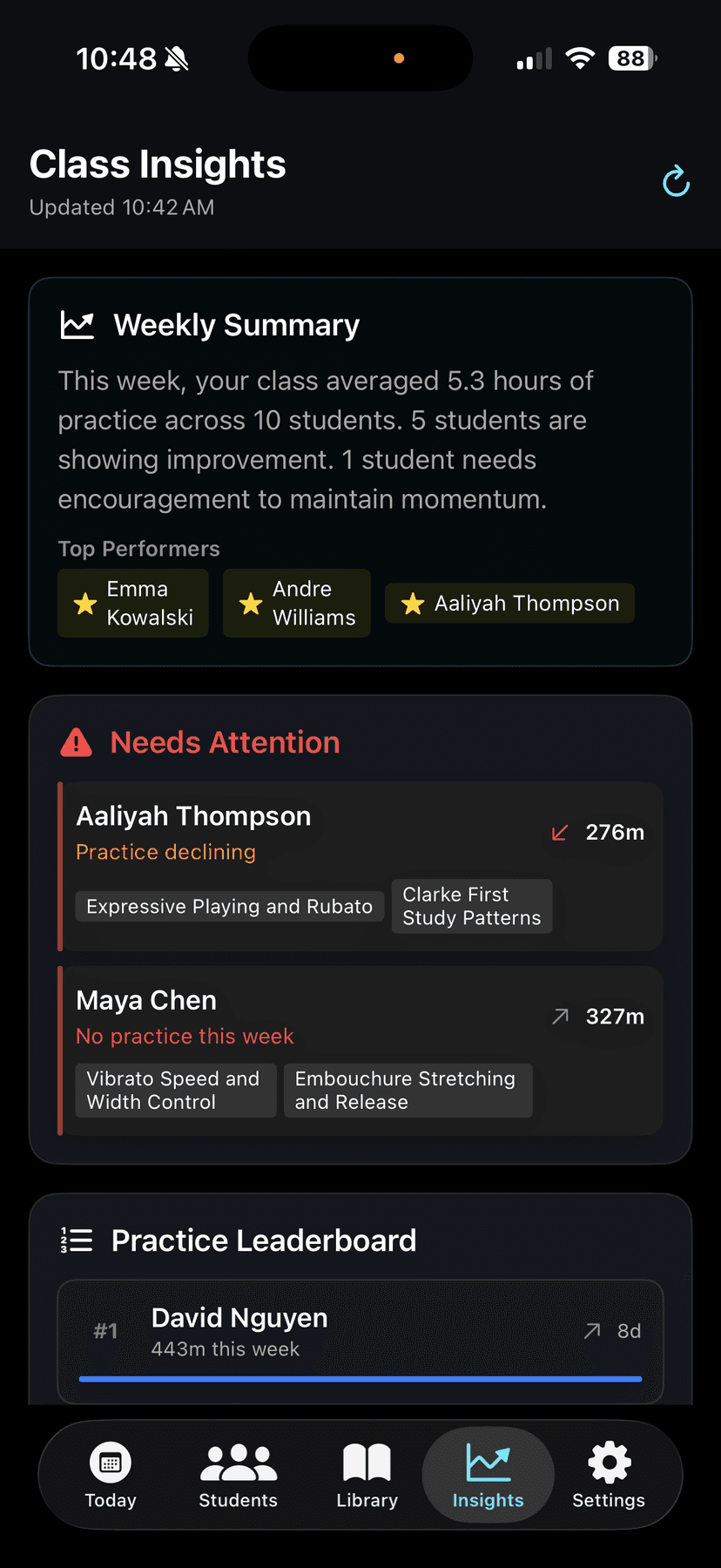 AI class insights summary