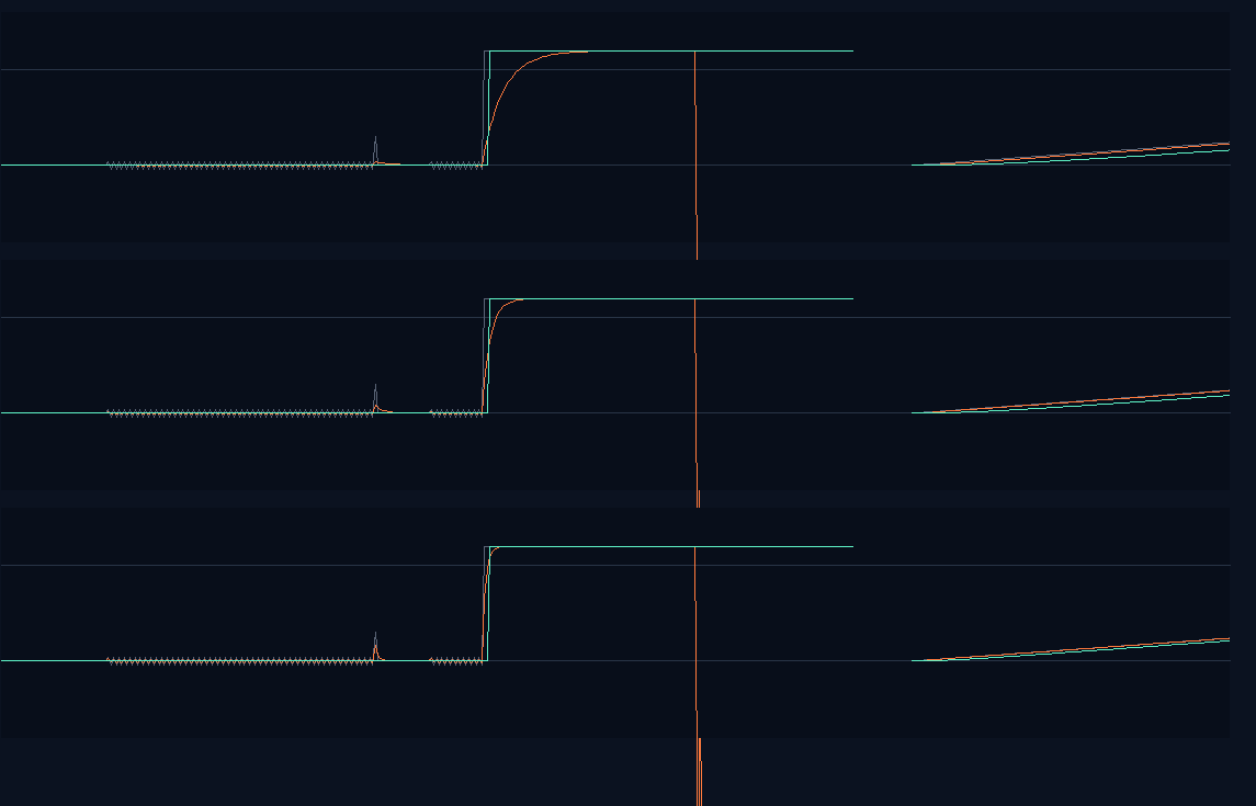Three stacked plots for slow, normal, and fast damping. In each, a synthetic pitch stream with jitter, one outlier, a semitone step, a silence gap, and a slow drift is shown in gray; the old Hertz smoother in coral dives off the bottom of the panel during the silence; the new cents smoother in green holds the last value and settles cleanly after the step.